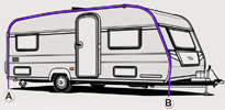 How to measure for your caravan awning size, like a pro.